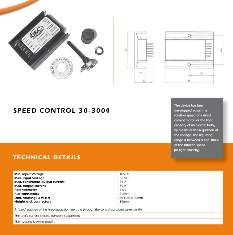 LE MANS NX Geluidloze Dakventilator 12V